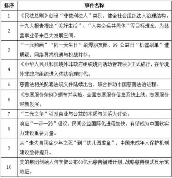 刘强东这次上了央视新闻联播确实意义不一般